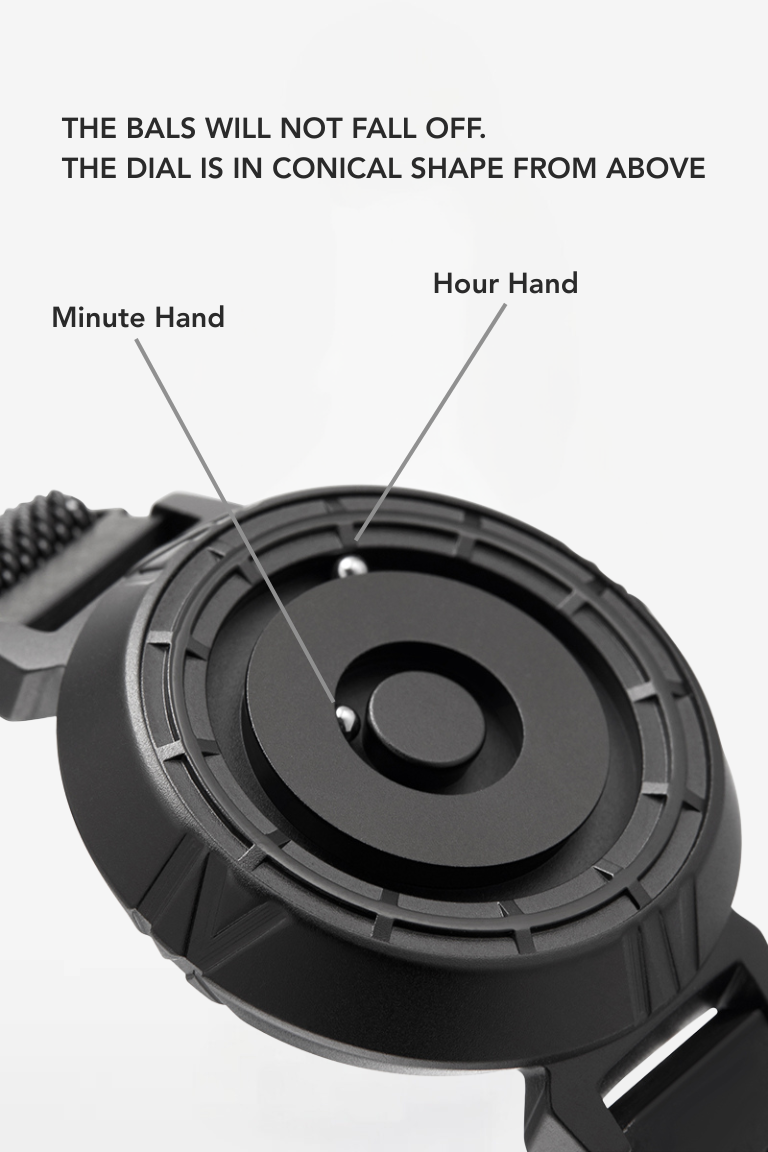 Minimalist Watch For Women